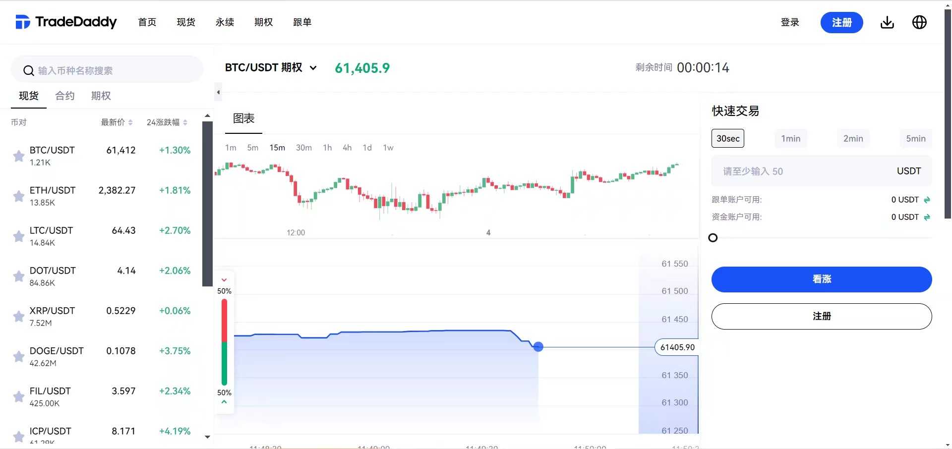 新版国际运营版Java区块链交易所源码币币+永续+期权+机器人