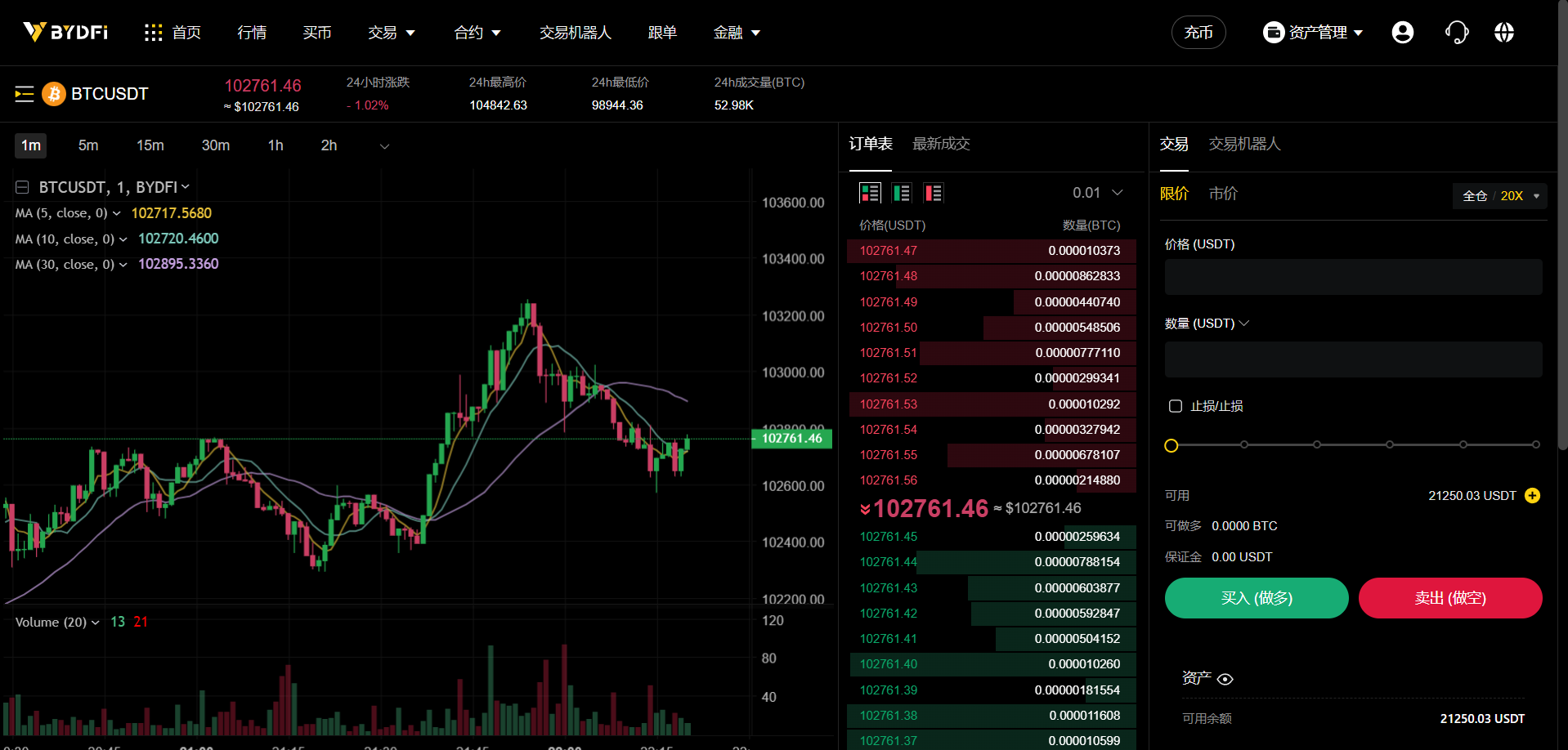 新版区块链交易所|币币|平台币|U本位|期权|链上充提|机器人|多语言